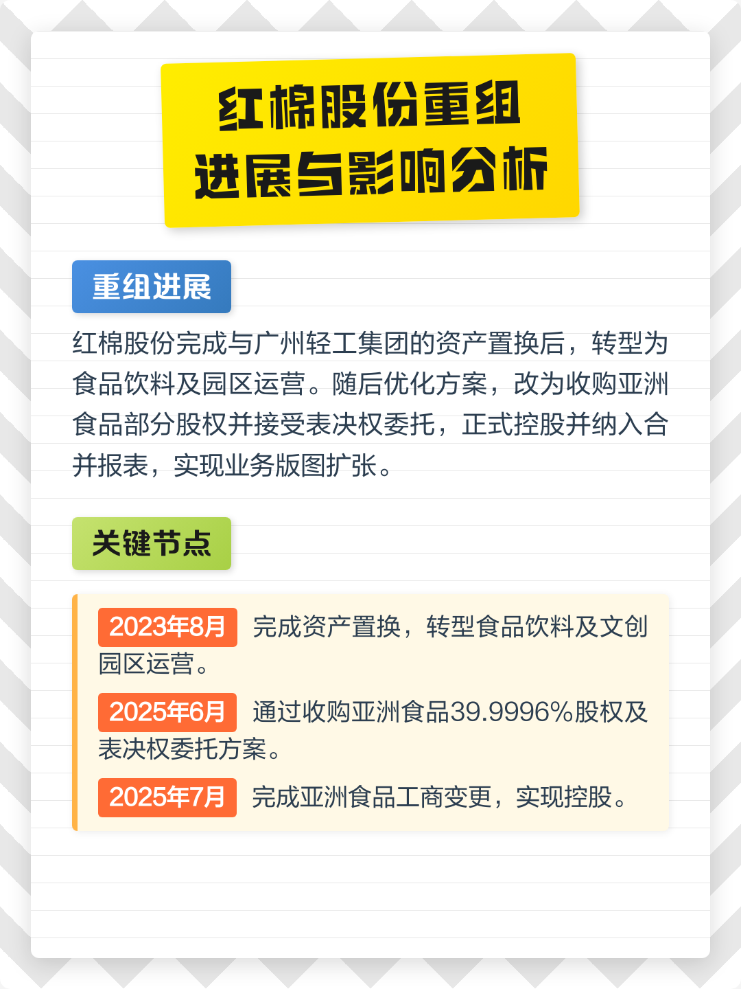重庆市食品资产重组(食品资产重组案例)