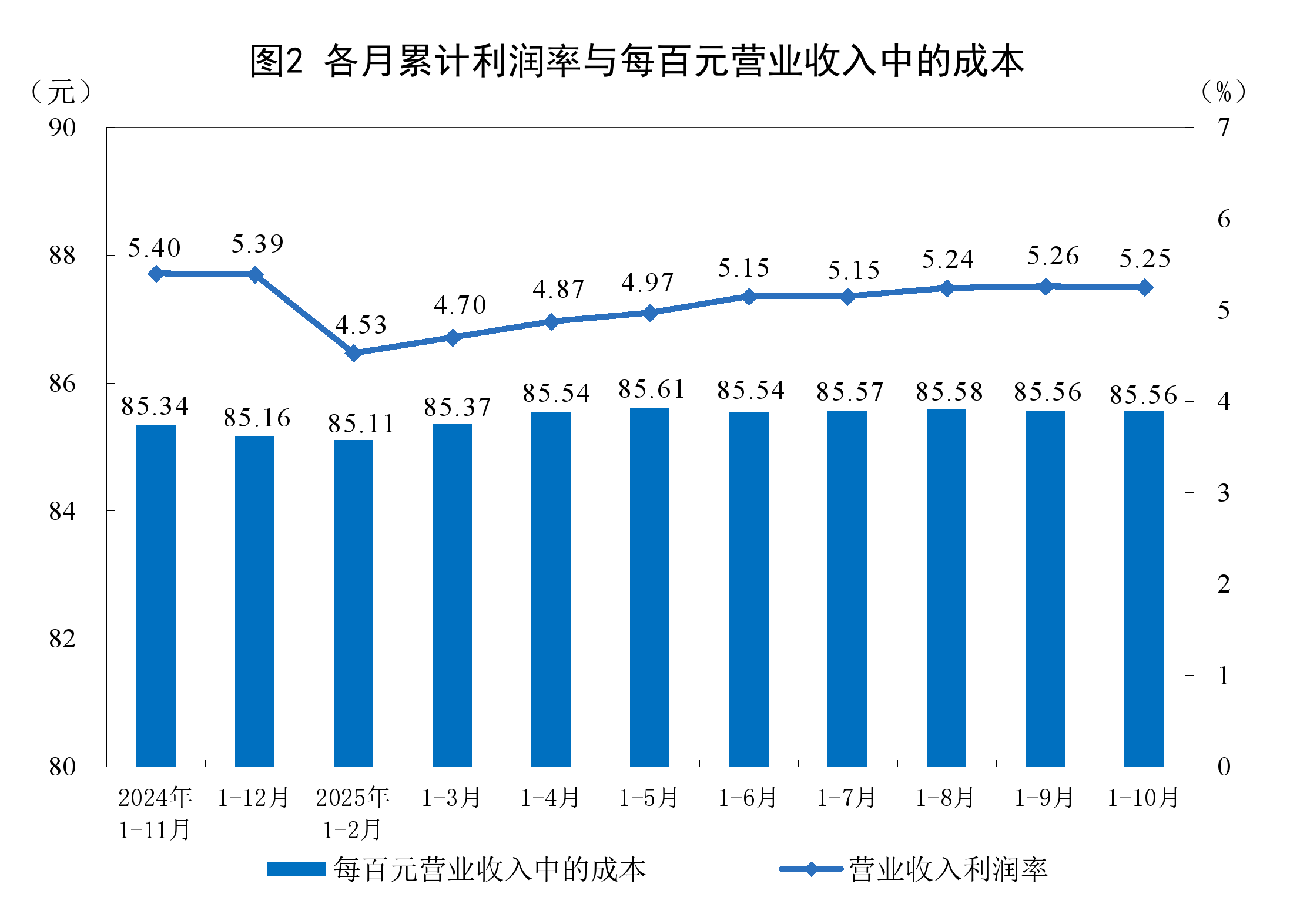 重庆市成都企业企业价值增长(2021成都企业100强)