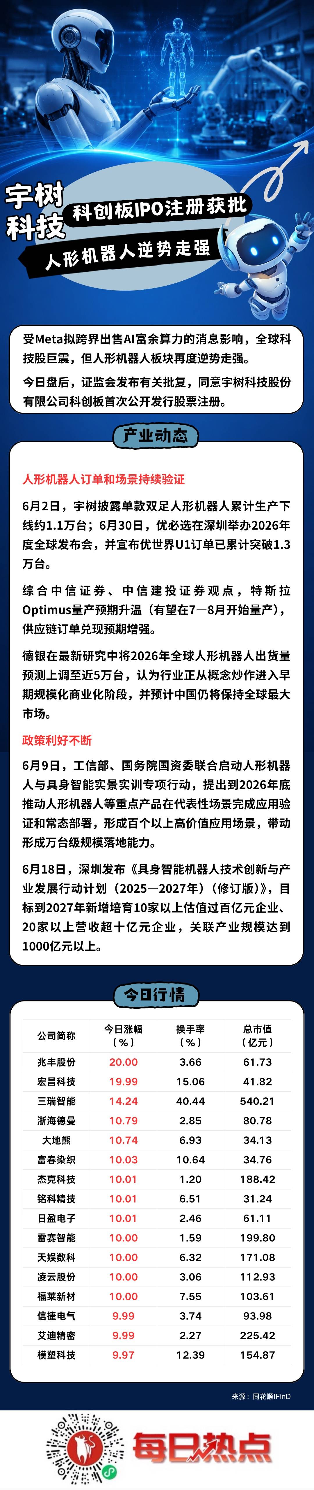 重庆市贴身科创板上市机构(科创板拟上市企业名单)