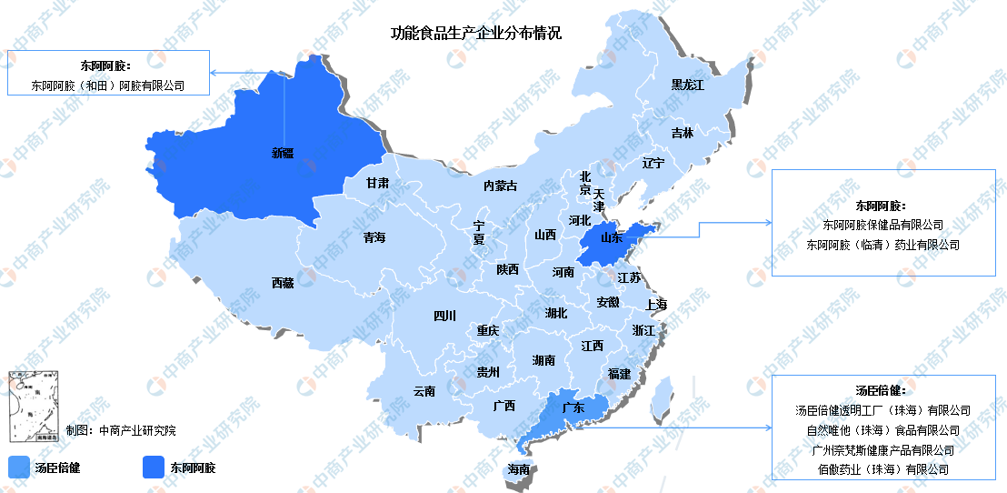 重庆市食品企业上市规划(食品企业上市规划建议)