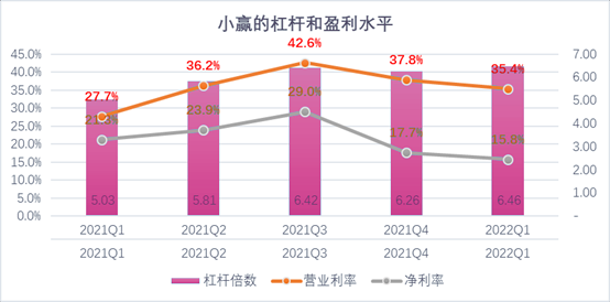 重庆市稳增长宠物风险投资(投资宠物行业的基金有哪些)