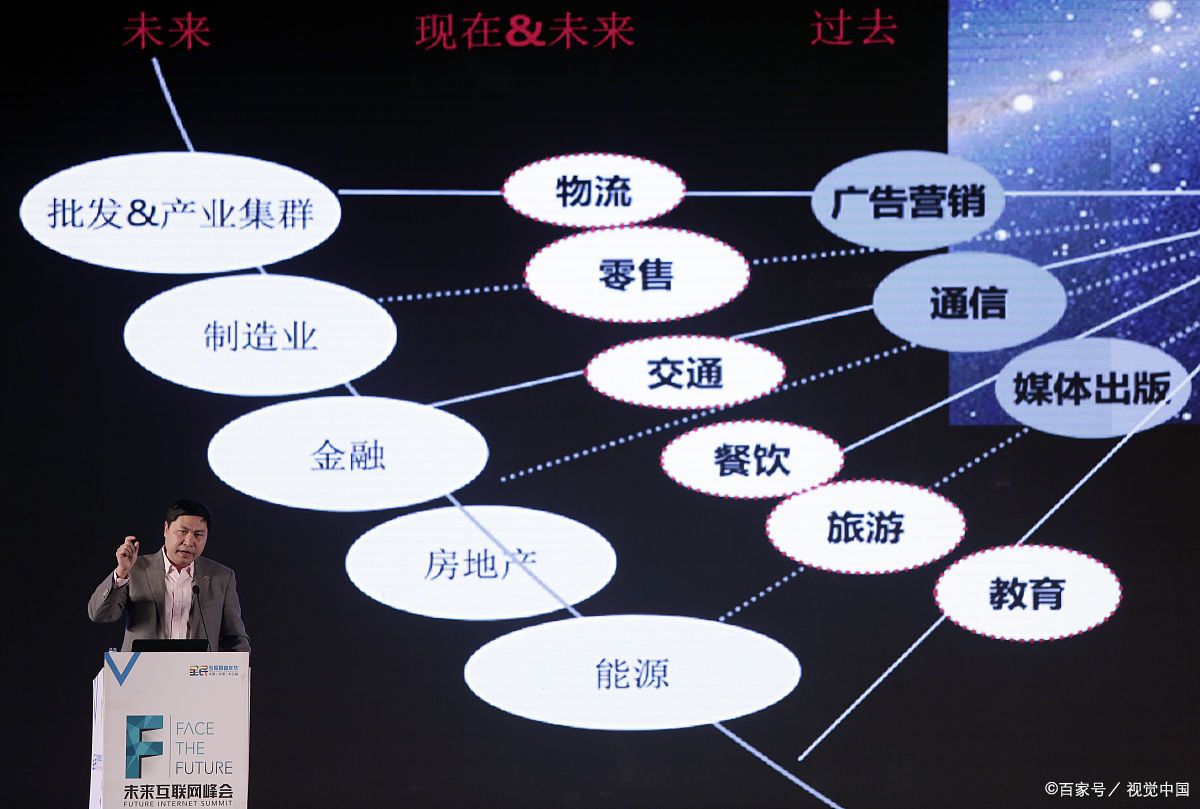 重庆市旗舰通讯商业模式升级(远古奇迹s6魔改商业端)