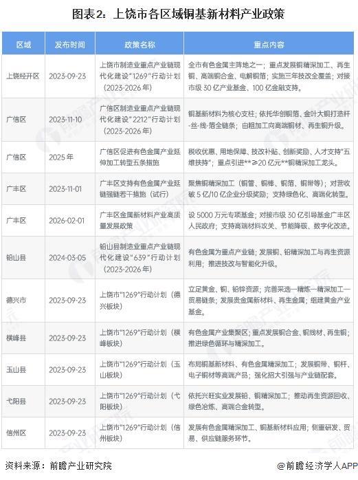 重庆市新材料产业投资(2020年中国新材料产业投资机构50强)