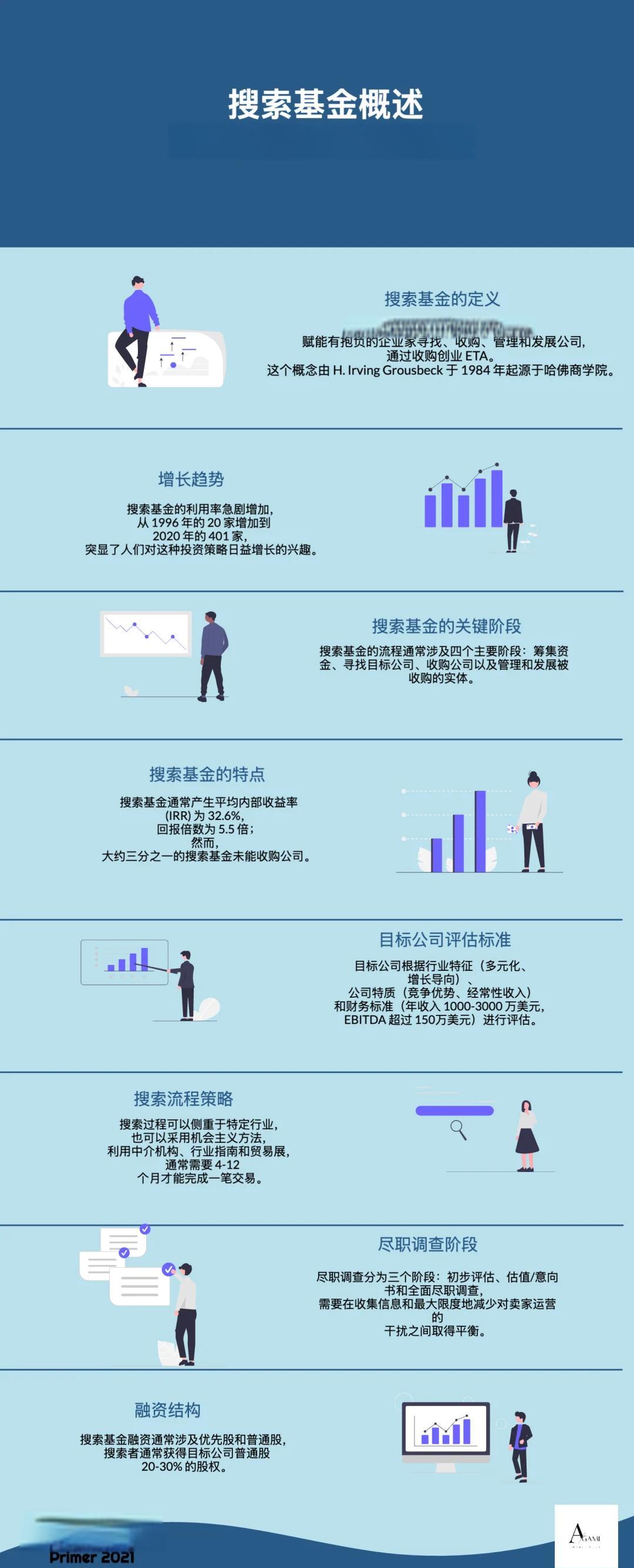 重庆市高回报资金管理机构(高回报资金管理机构有哪些)