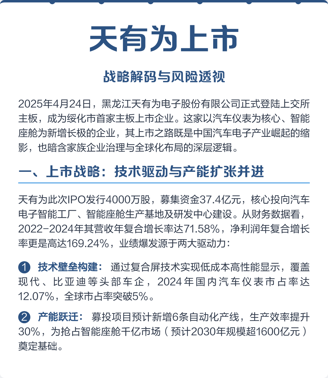 重庆市主板上市风险规避(主板上市风险规避策略)