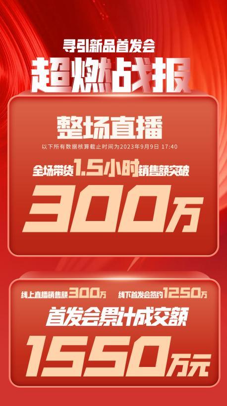 重庆市透明消费品品牌升级(透明消费品品牌升级了吗)