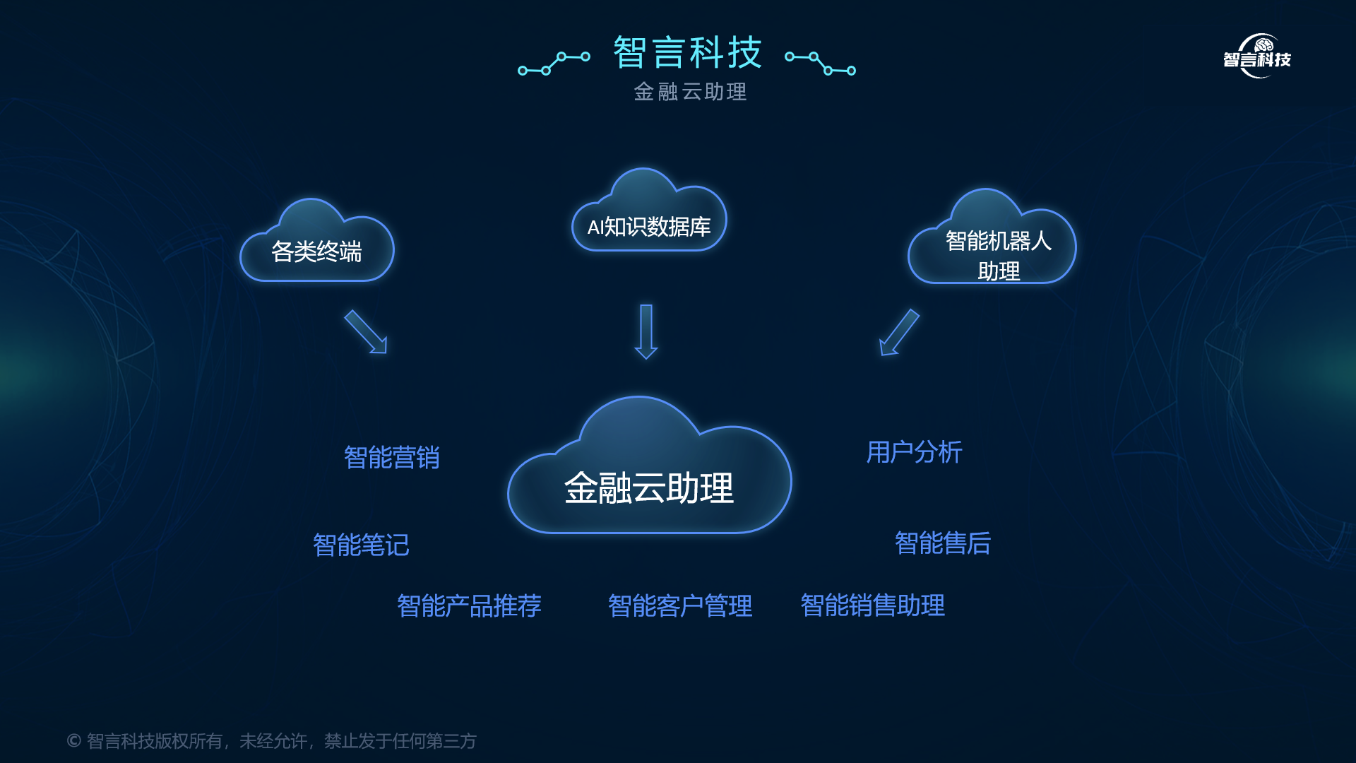 重庆市管家式投融资服务(什么是管家式服务,极致的体验)