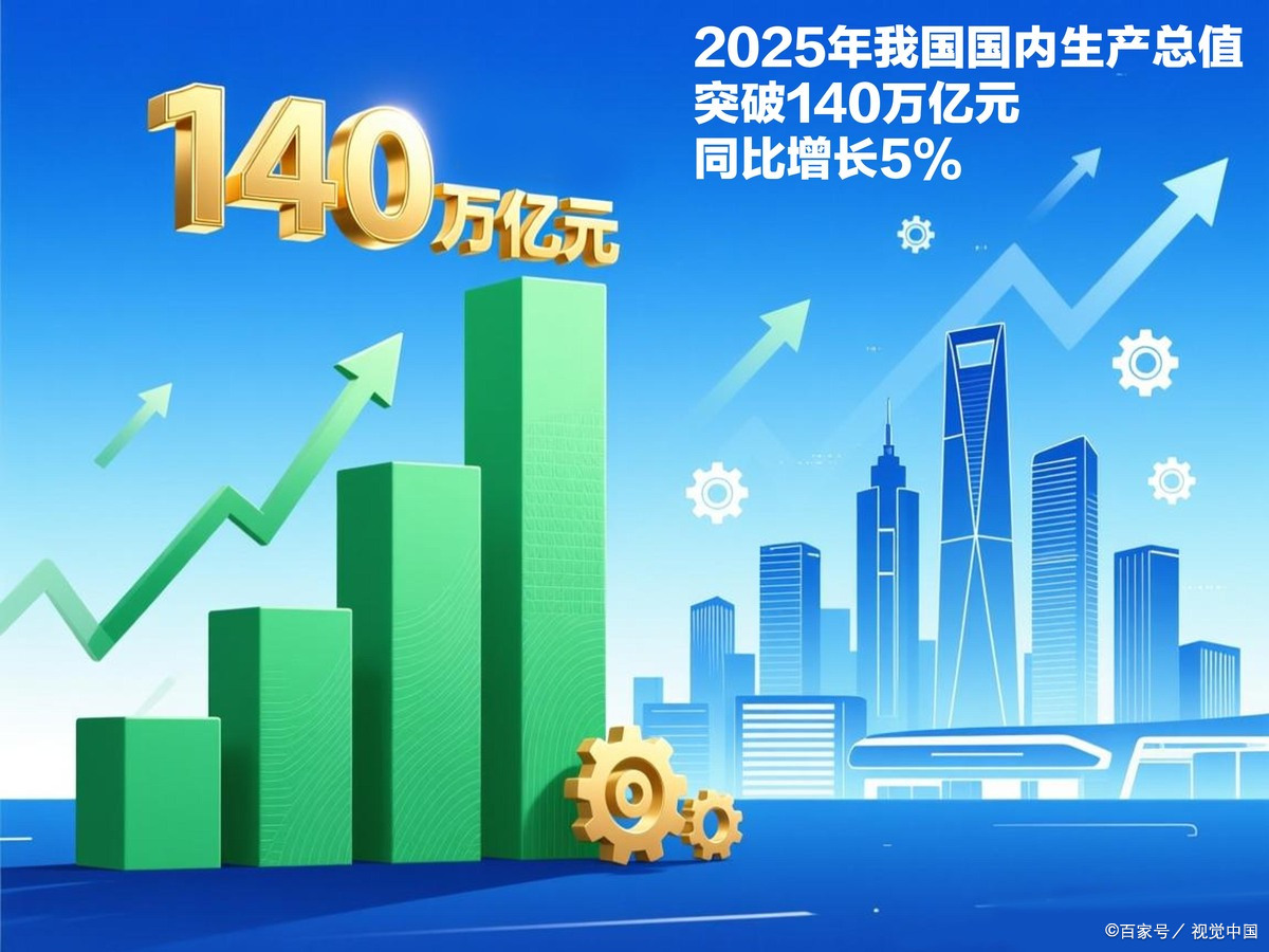 重庆市企业价值增长(企业价值增长计算公式)